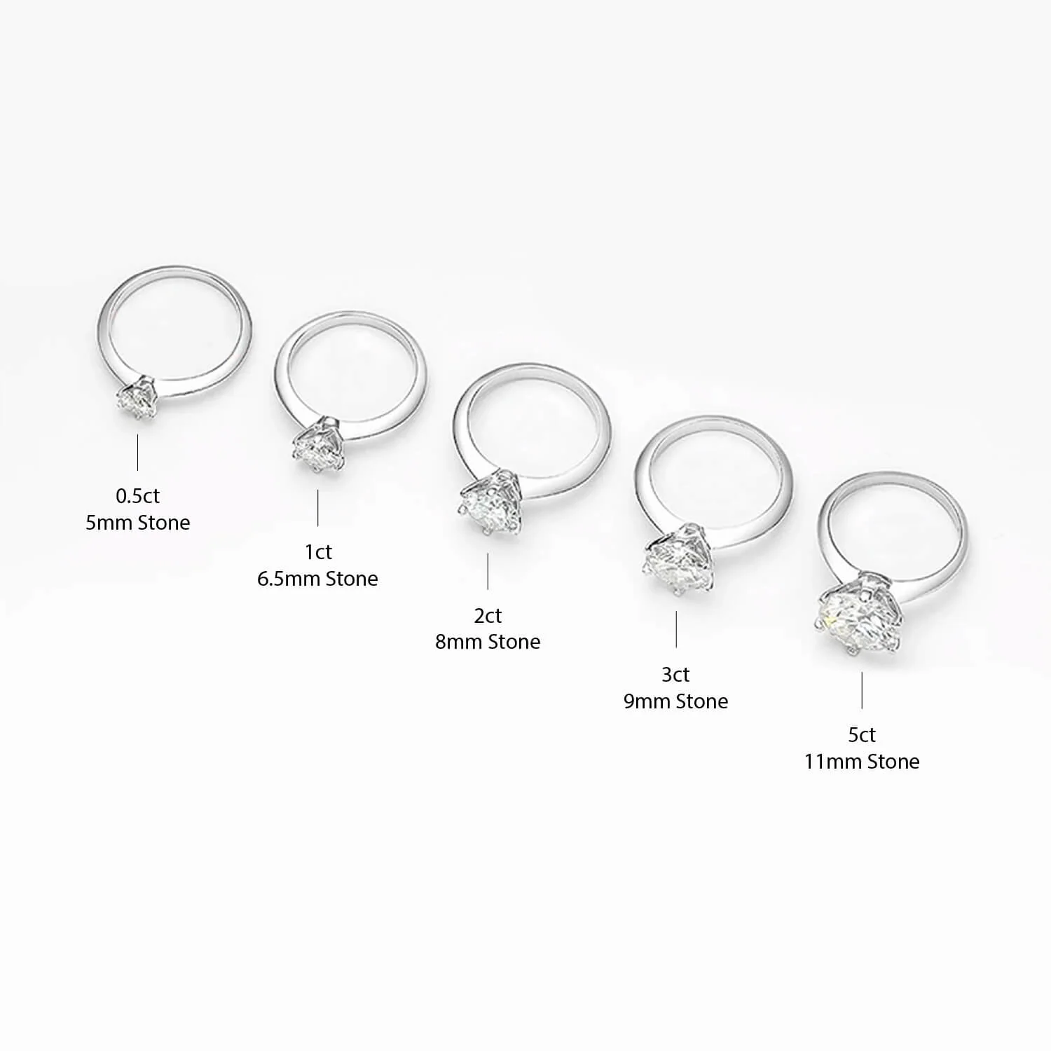 Moissanite Solitaire Round Cut Six-Prong Engagement Ring, 0.5 to 5 Carat - Image 4