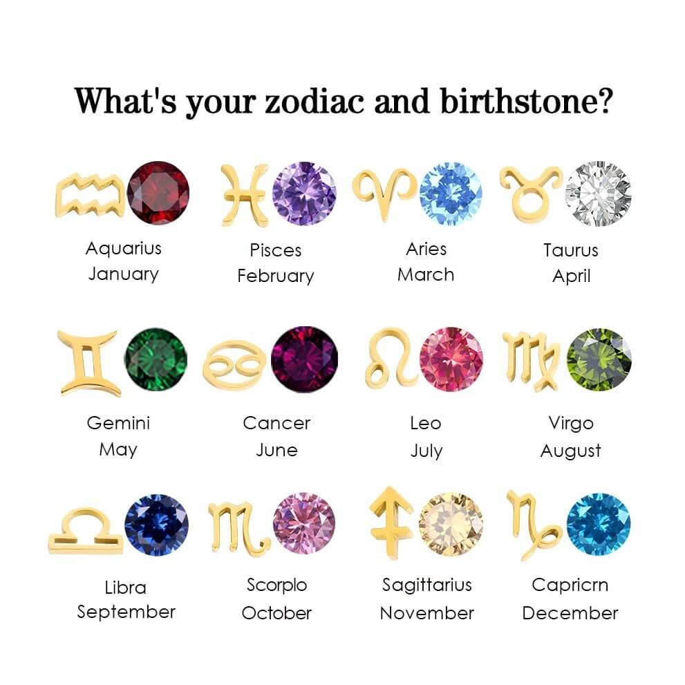 Zodiac Birthstone Necklace - Image 3